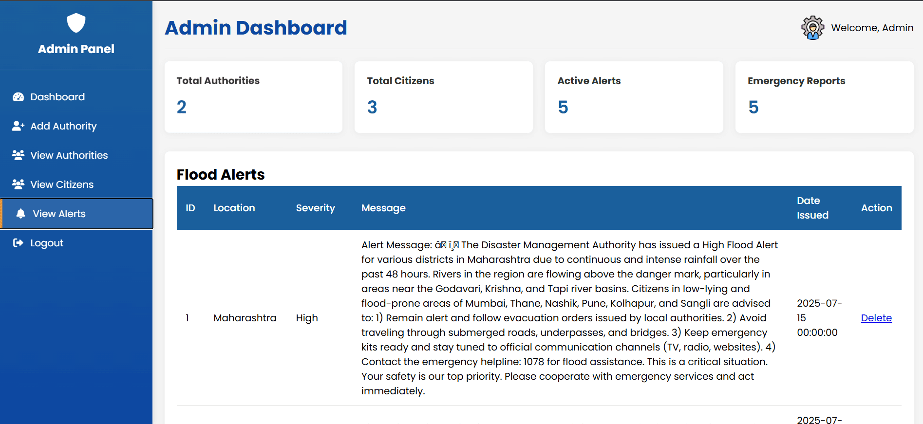 FloodAlert India — Admin Dashboard