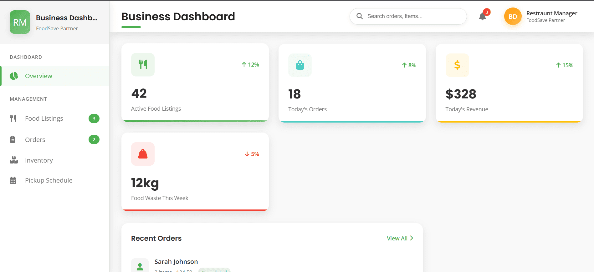 FoodSave — Business Dashboard