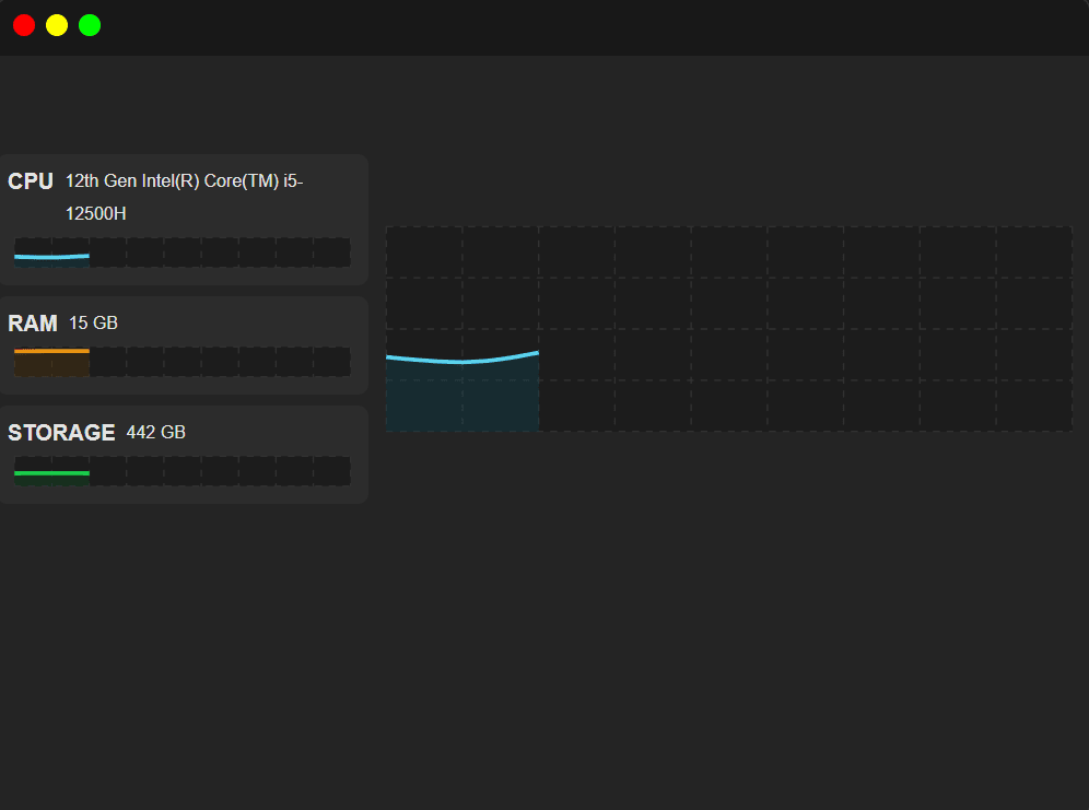 SysLens screenshot