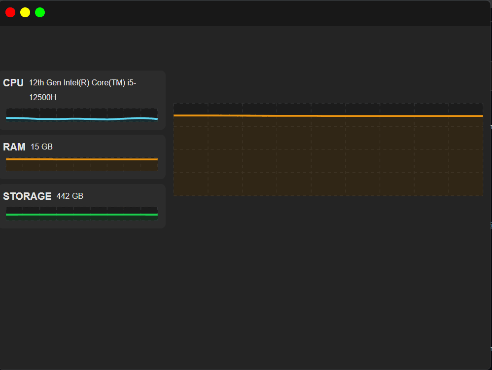 SysLens — RAM Monitoring View