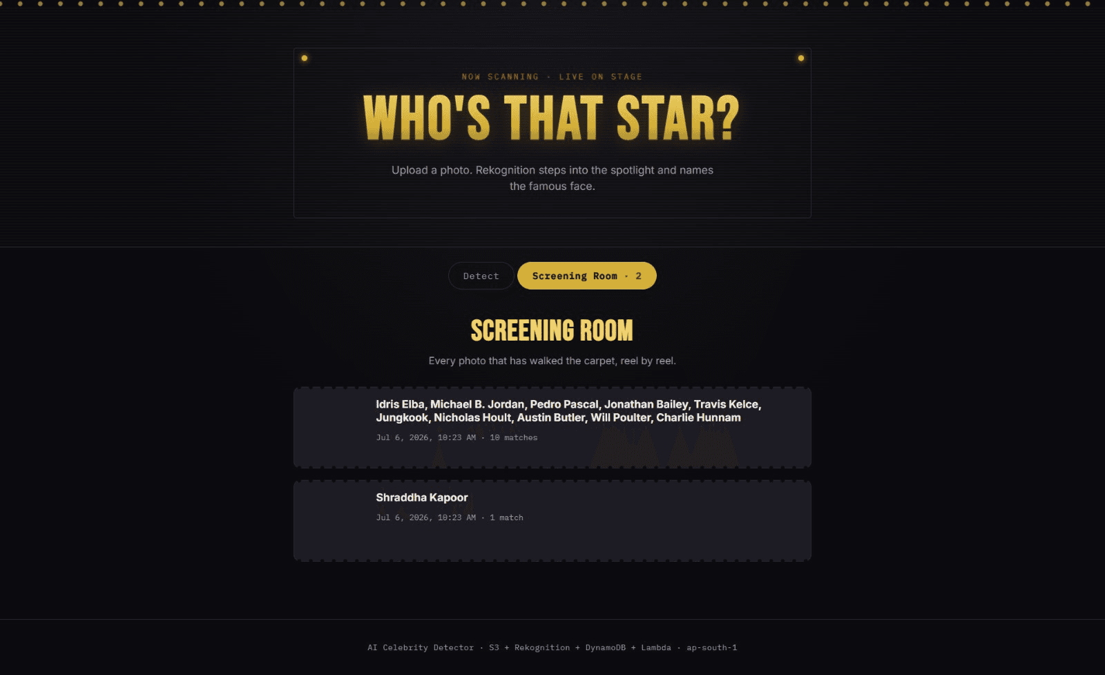 AI Celebrity Detector API — Detection Summary